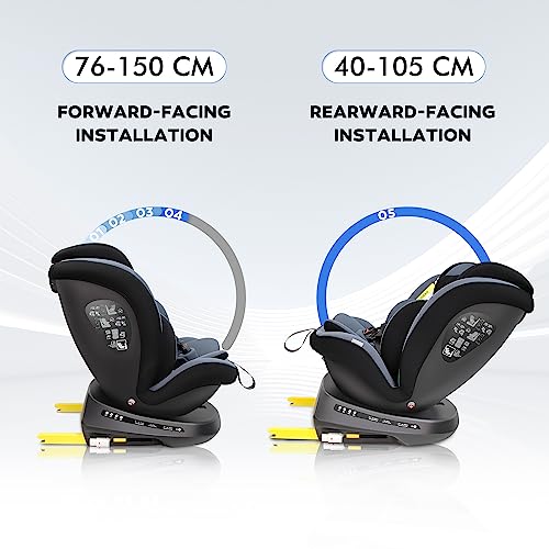Reecle I-Size Silla de Coche Giratoria 360 con...