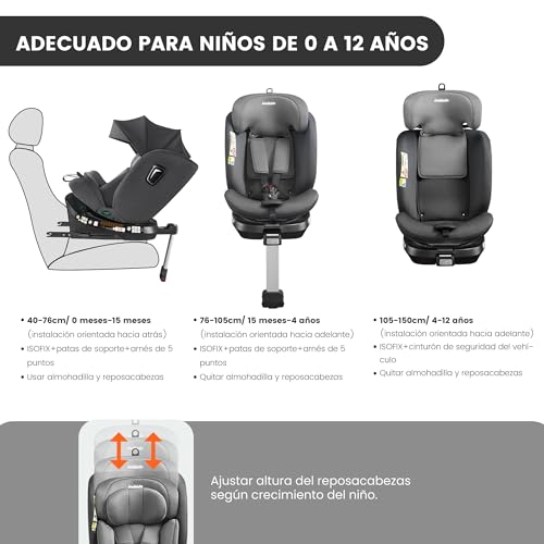 Jovikids I-Size Silla de Coche para Bebé y Niños...