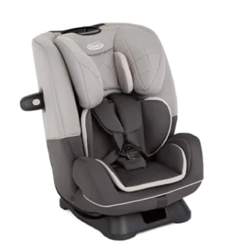 Graco SlimFit R129 Silla de Coche Evolutiva 2 en 1, Grupo 0+/1/2/3 (40-145 cm) - Seguridad Lateral, Reclinable, Arnés Ajustable, Iron