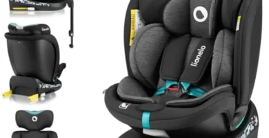 LIONELO Navy i-Size Silla Coche Bebé 360° Giratoria - ISOFIX, Pata de Estabilización, Grupo 0+/1/2/3 (40-150 cm), Turquesa
